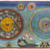 A Tibetan astrological thangka painting on cloth