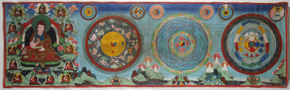 A Tibetan astrological thangka painting on cloth